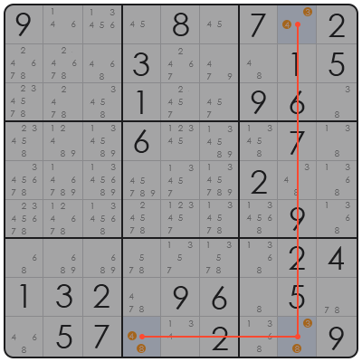 sudoku çözümü